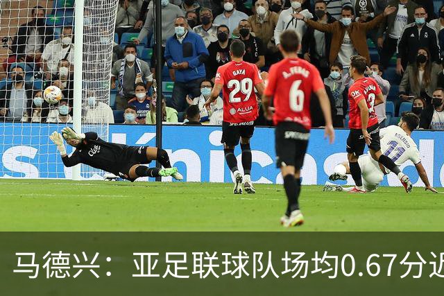马德兴：亚足联球队场均0.67分近5届第二差，对抗非洲完全下风